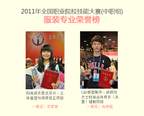 2011年全国职业院校技能大赛(中职组)服装设计制作技能大赛再创辉煌